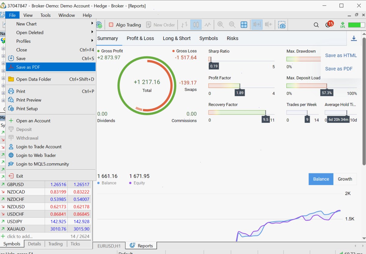 metatrader4官网_MT4下载_综合信息门户与常见问题解答站：MetaTrader 5 build 4150：交易报告导出和MQL5新机器学习方法（封面配图）